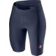 Pantaloni scurti Castelli Velocissima 2 de dama Negru M Pantaloni scurti Castelli Velocissima 2 de dama Negru M