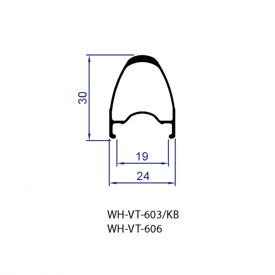 Roti Vision TriMax30 KB SH11