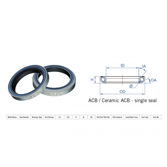 Rulment cuvete FSA Super Light ACB 36x45 1"1/8 MR054R Rulment cuvete FSA Super Light ACB 36x45 11/8 MR054R