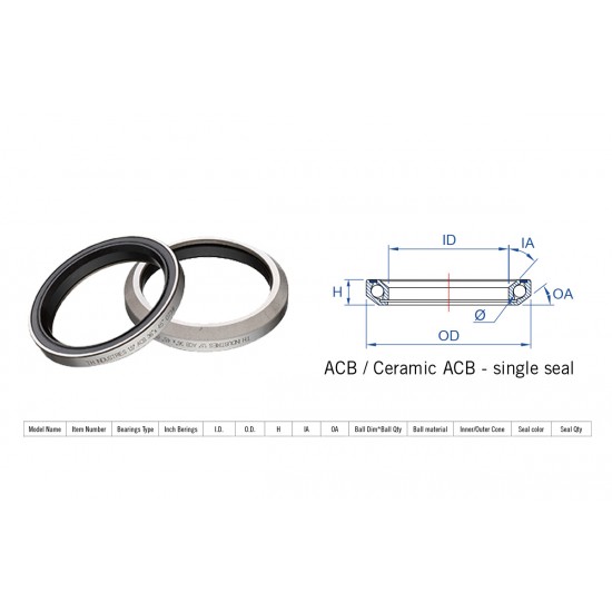 Rulment cuvete FSA Super Light ACB 36x45 1.5 MR110R