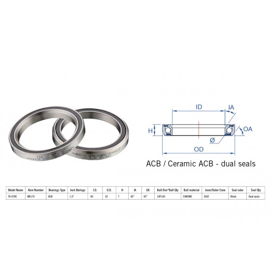 Rulment cuvete FSA TH-070E ACB 45x45 1.5" dualS MR170 Rulment cuvete FSA TH-070E ACB 45x45 1.5 dualS MR170