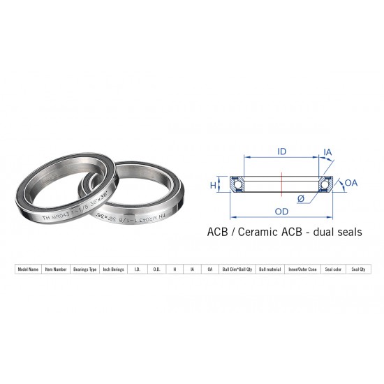 Rulment cuvete FSA TH-872E ACB 36x36 11/8 dualS MR043