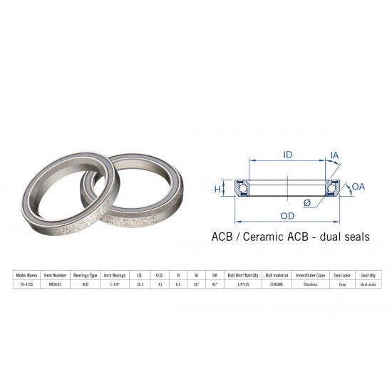 Rulment cuvete FSA TH-873S ACB 1 1/8 36x45 dualS MR054S