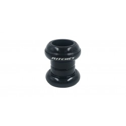 Cuvetărie RITCHEY RL1 EC 1 Cuvetărie RITCHEY RL1 EC 1