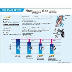 Disc Frana SHIMANO Deore SM-RT54-S 160mm | Center Lock (strangere externa)