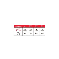 Stop SPECIALIZED Flashback Taillight - Black Stop SPECIALIZED Flashback Taillight - Black