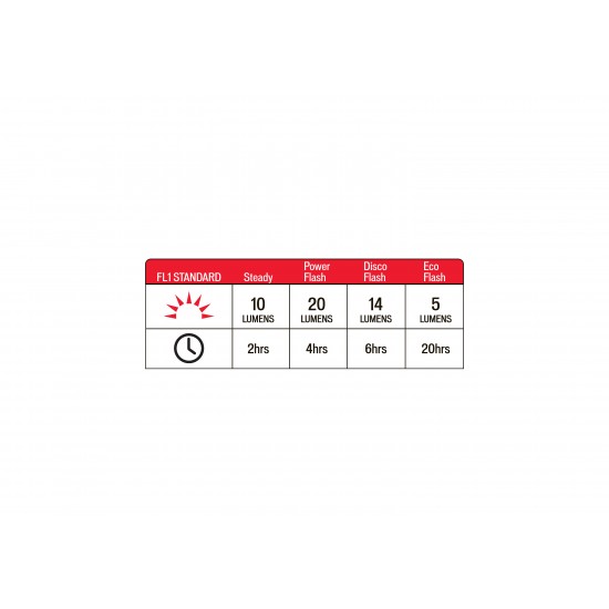 Stop SPECIALIZED Flashback Taillight - Black