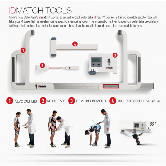 Kit Idmatch Professional Kit Idmatch Professional