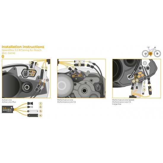SpeedBox 3.0 B Tuning pentru Bosch (inclusiv Gen4) SpeedBox 3.0 B Tuning pentru Bosch (inclusiv Gen4)