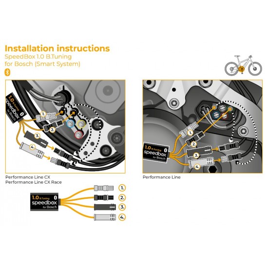 SpeedBox 1.0 B.Tuning pentru Bosch (Smart System) SpeedBox 1.0 B.Tuning pentru Bosch (Smart System)