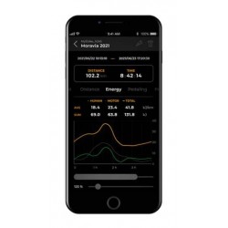 SpeedBox 3.1 B.Tuning pentru Giant RideControl Go SpeedBox 3.1 B.Tuning pentru Giant RideControl Go