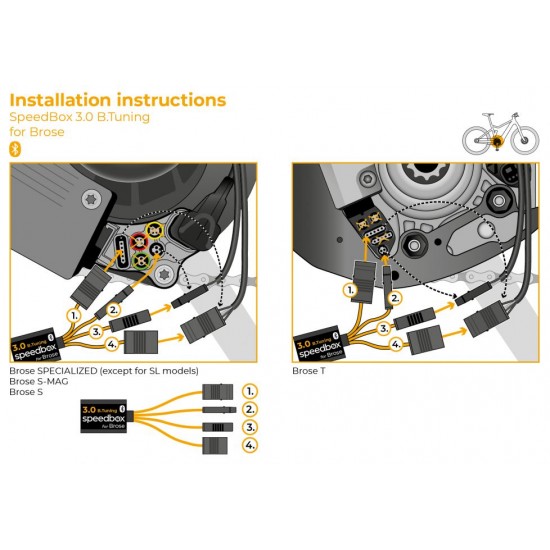 SpeedBox 3.0 B.Tuning pentru Brose SpeedBox 3.0 B.Tuning pentru Brose