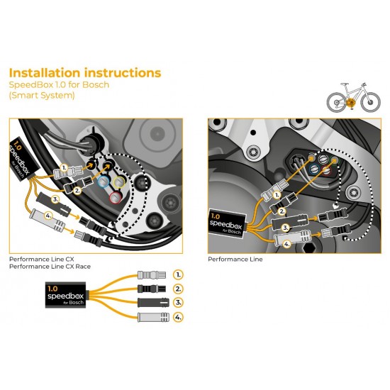 SpeedBox 1.0 pentru Bosch (Smart System) SpeedBox 1.0 pentru Bosch (Smart System)
