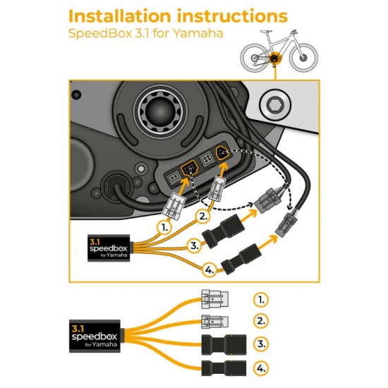 SpeedBox 3.1 pentru Yamaha PW-X3, PW-S2 SpeedBox 3.1 pentru Yamaha PW-X3, PW-S2
