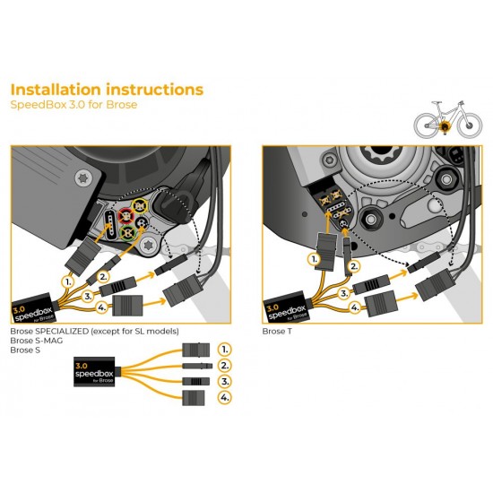 SpeedBox 3.0 pentru Brose SpeedBox 3.0 pentru Brose