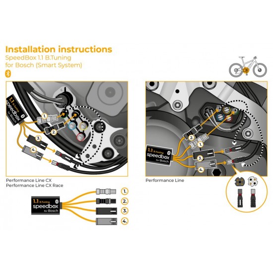 SpeedBox 1.1 B.Tuning pentru Bosch smart system SpeedBox 1.1 B.Tuning pentru Bosch smart system