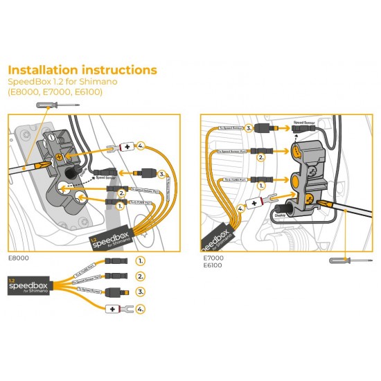 SpeedBox 1.2 pentru Shimano E8000/E7000/E6100/E5000 e-Tube Port SpeedBox 1.2 pentru Shimano E8000/E7000/E6100/E5000 e-Tube Port
