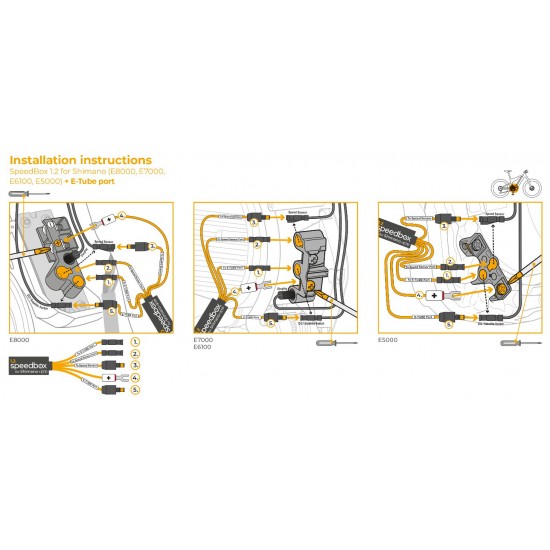 SpeedBox 1.2 pentru Shimano E8000/E7000/E6100/E5000 e-Tube Port SpeedBox 1.2 pentru Shimano E8000/E7000/E6100/E5000 e-Tube Port